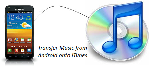 transfer music from cd to android